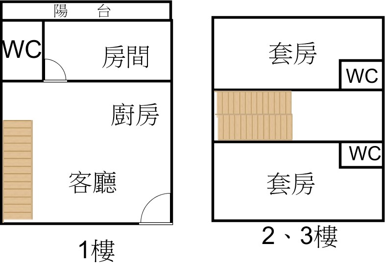 永慶許書豪★五結有孝親房車位社區美別墅