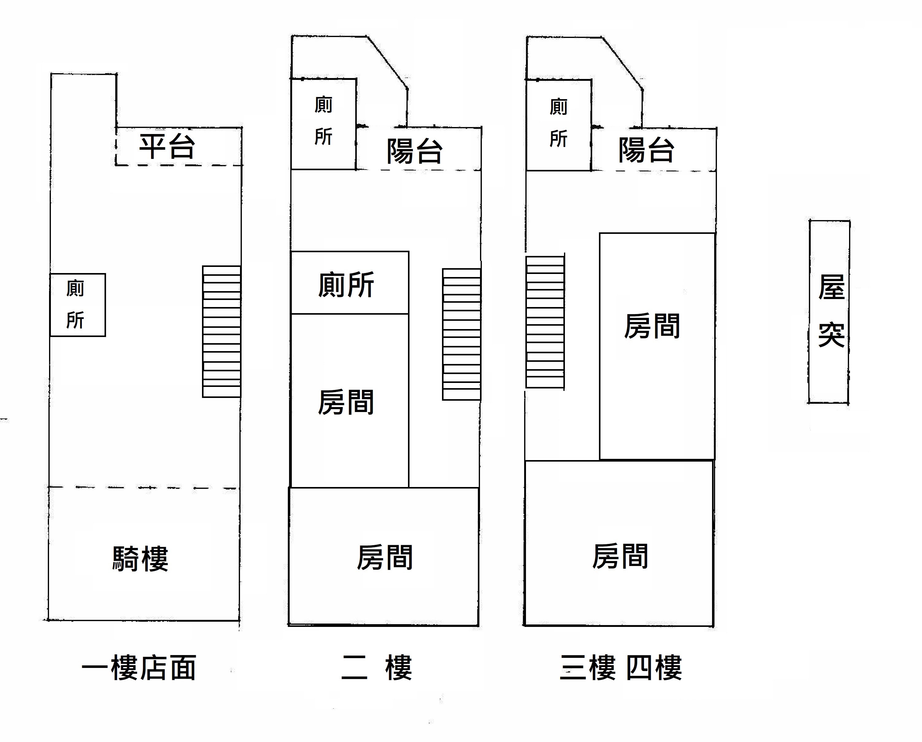 永慶許書豪★羅東市區南門路精華地段店面