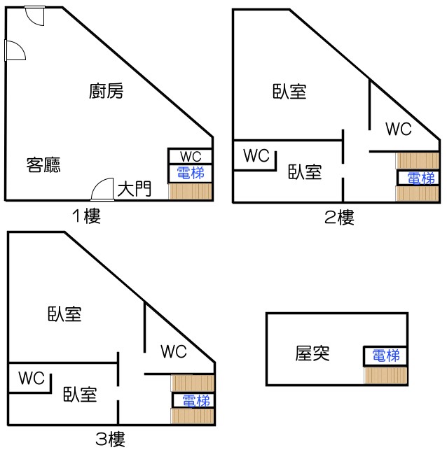 永慶許書豪★擁抱親水風景雙面路獨棟電梯農舍