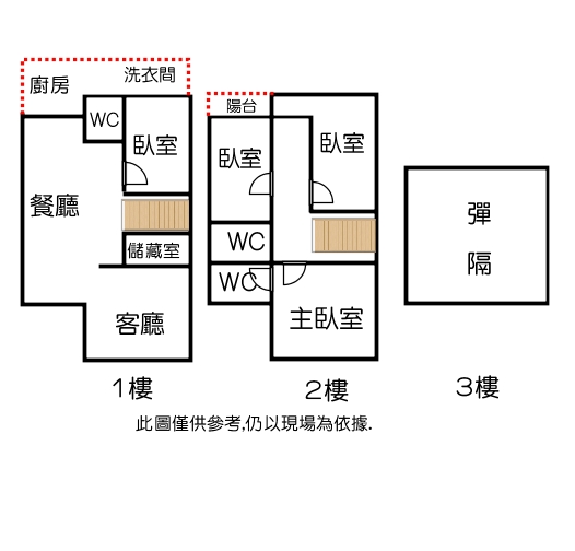 永慶許書豪★華德福旁大地坪面寬七米邊間透天