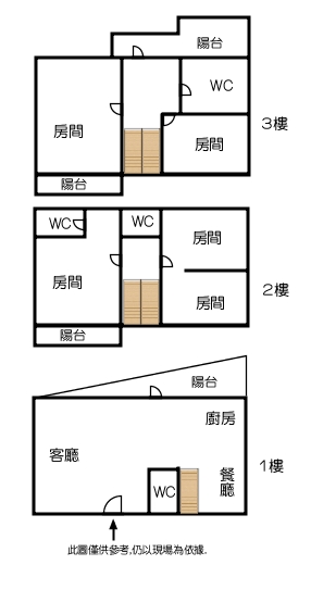 永慶許書豪★近廣興商圈高質感邊間雙車位別墅