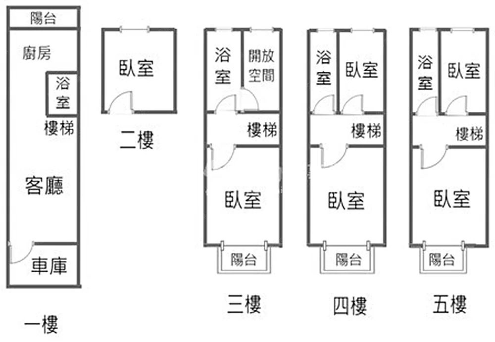 專員幫您處理近高鐵★三鐵共構★【大樓價】買稀有車庫透天釋出