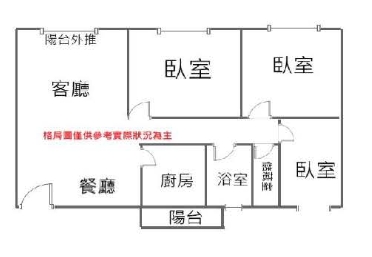 四維社區丨文化中心丨明星學區美3房