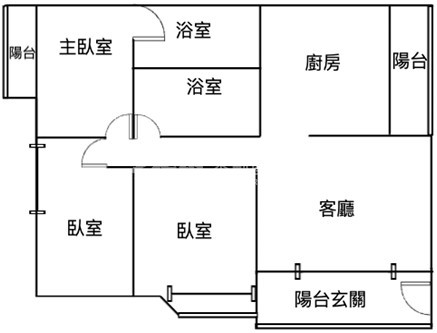 大順輕軌★鼎山＆建工商圈☆陽台進出三房美居