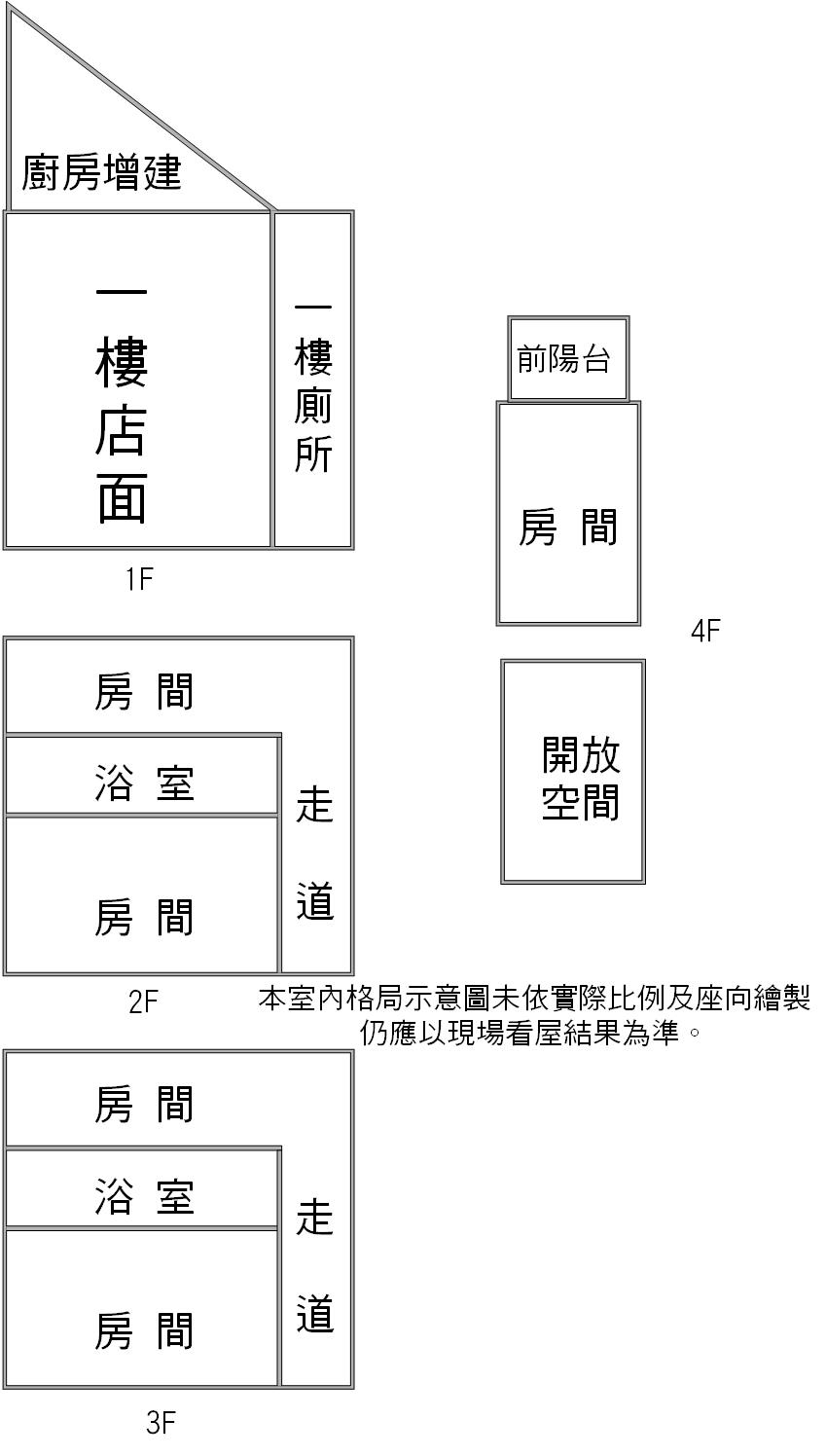 屏東自由路超值黃金店住