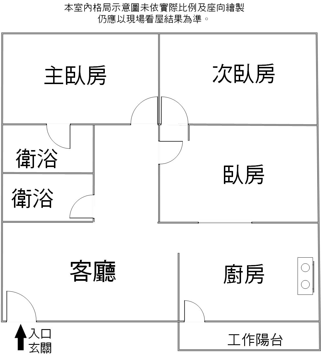 科工館低總價超大三房優質好宅近民族.科工館雙車站
