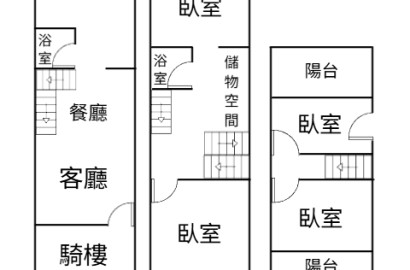 【瑞光國小】屏東市正臨街優質透店
