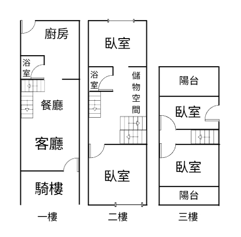 【瑞光國小】屏東市正臨街優質透店