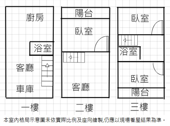 小港森林公園旁邊間車庫透天