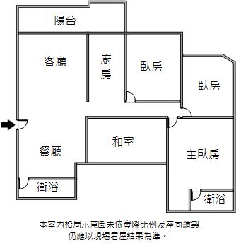 美術館特區青海商圈台鐵輕軌美術館站輕屋齡4房+平車