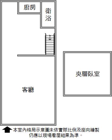 輕軌籬仔內站/瑞祥學區便宜透天