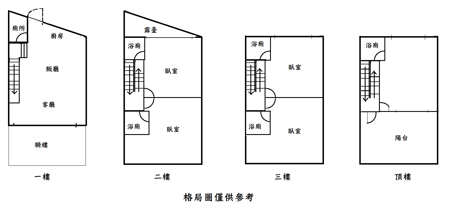 屏東香揚輕齡大面寬店住