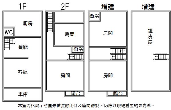 小港低總價車庫透天