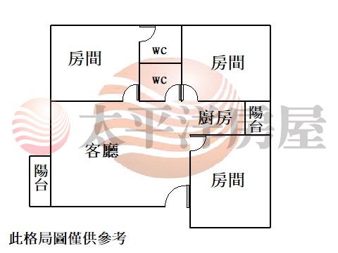 【沙鹿華廈】新光田特區｜免仟萬買大三房｜增值地段