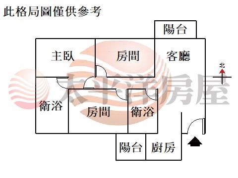 【北屯大樓】雙商圈滿足食衣住行育樂｜超美三房尬車位
