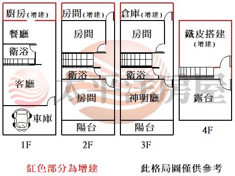 【清水透天】臨路超深長多房有車庫