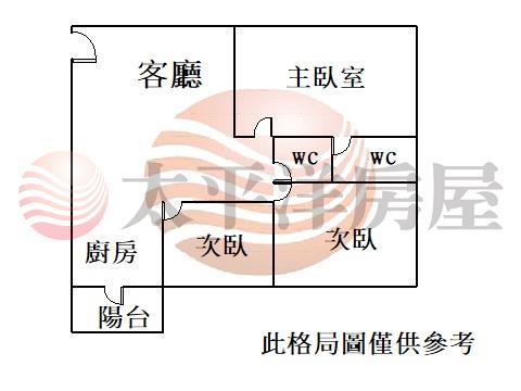 【西屯公寓】低總價買水湳3房機能宅