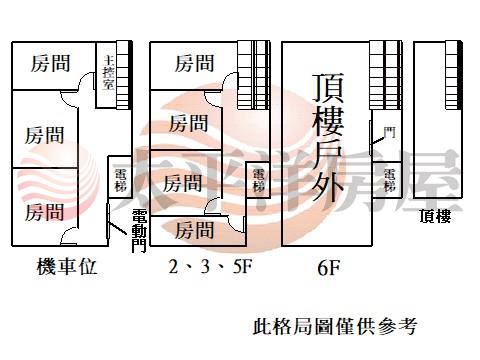 【大肚透天】投資聖品｜東海商圈超年輕15套｜有電梯