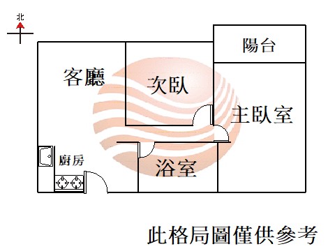 【大雅華廈】中科全新兩房尬休旅車位