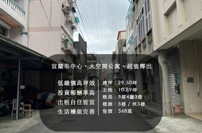 🎯 宜蘭市中心・大空間公寓・超值釋出！ 🎯