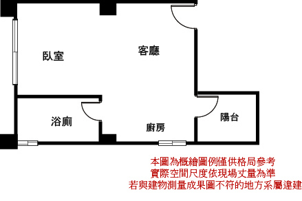 林口A9・時尚小資宅