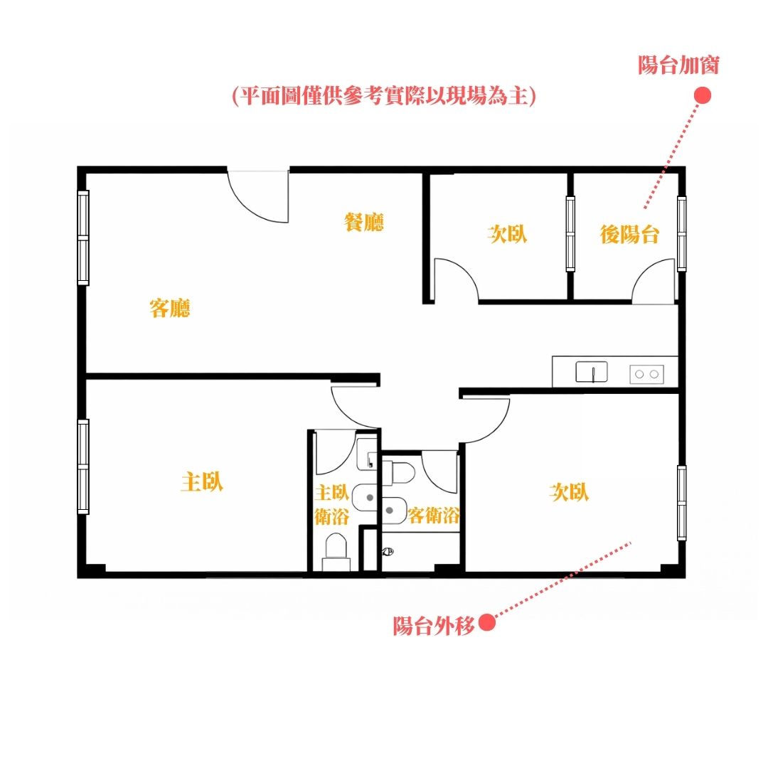 誠意出售價格調整!!⭐⭐⭐獨家平鎮-東方之星三房車位