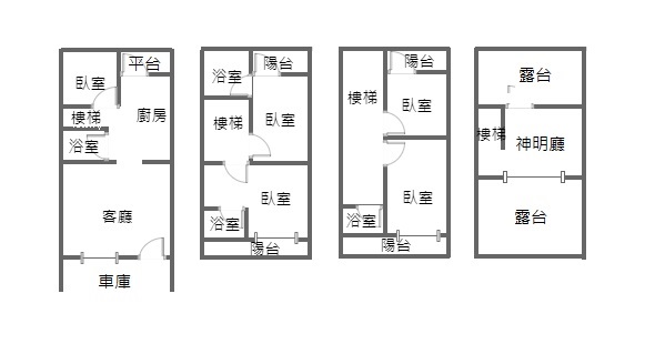10年屋~緊鄰大葉大學樂活鄕村別墅~適三代同堂