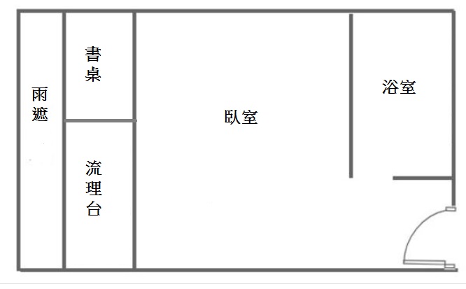 降價~~勤美誠品精美質感電梯套房