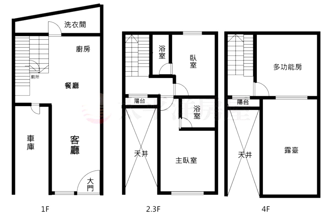 ~和美靜巷優質新墅~5房適三代同堂
