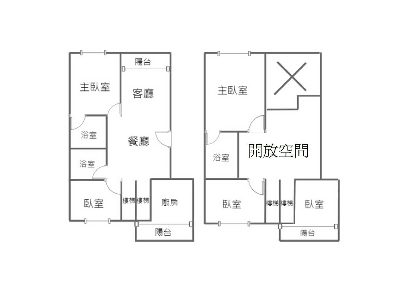 桂冠歐洲雙主臥樓中樓平車捷運宅