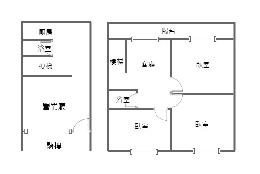 立人學區超值樓店~店住合一