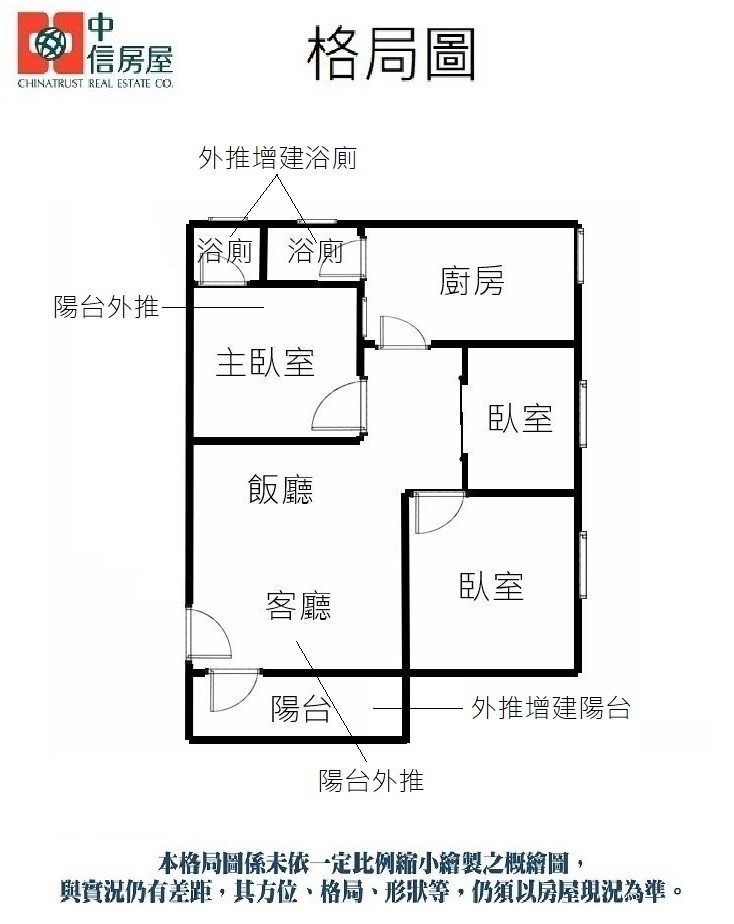 建中街商圈2樓