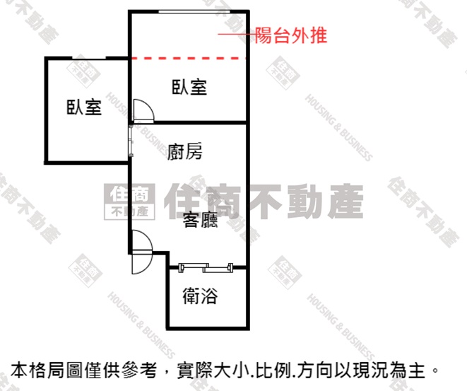 首購救世主，超美電梯兩房-住商 活力小蔣