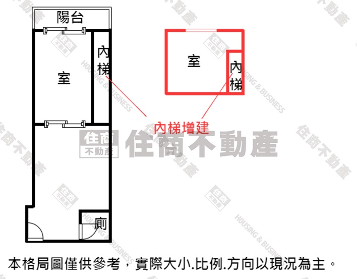 中和站旁威力天悅低總價首購圓夢計畫-住商活力小蔣
