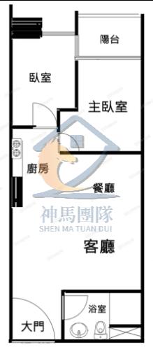 青埔買房買屋 新北土城世界花園高樓層2房車景觀戶
