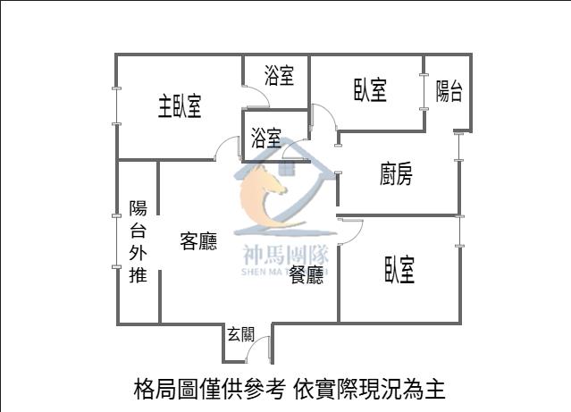 青埔買房買屋 近藝文特區-大清旭日三房車