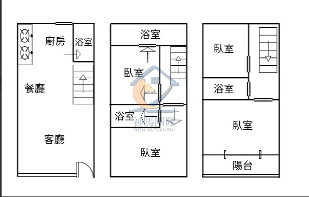 青埔買房買屋 大湳商圈整新透天
