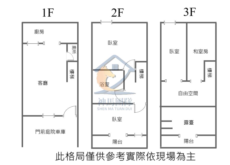 青埔買房買屋 近青埔【門前庭院停車】別墅(頂加鐵皮)