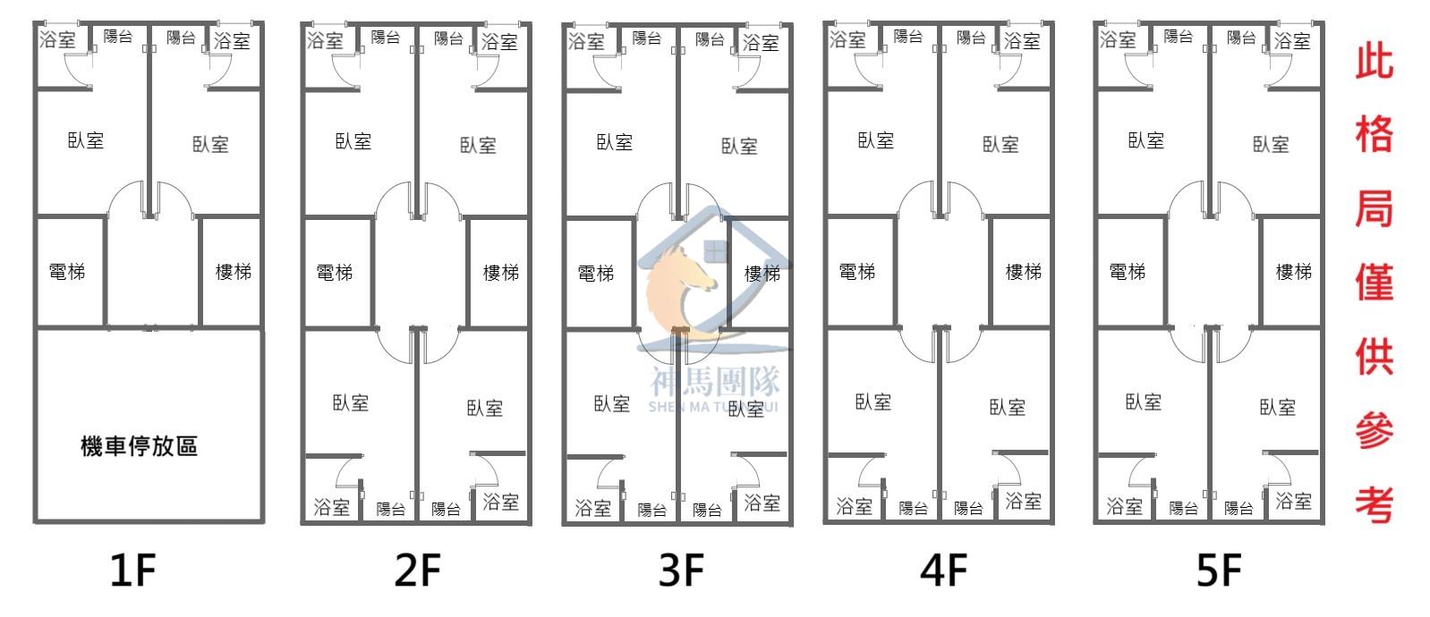 青埔買房買屋 全新電梯透天觀音工業區金雞母18套房