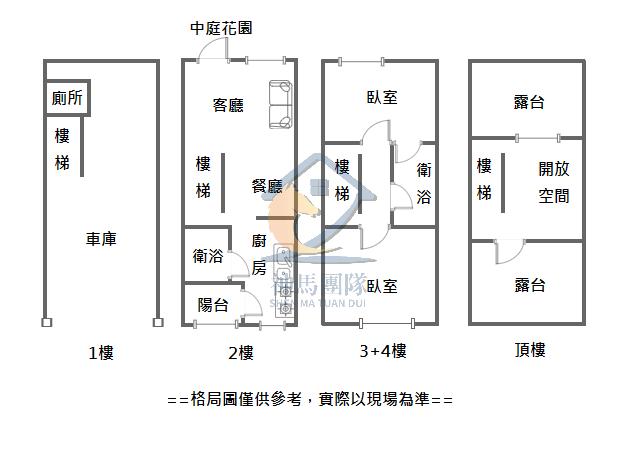 青埔買房買屋 大溪仁和雙學區美店墅