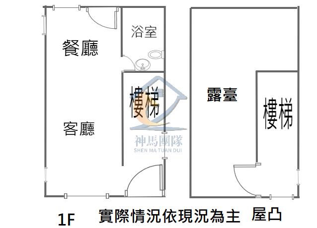 青埔買房買屋 觀音 合法農舍