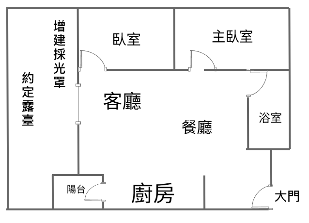 青埔買房買屋 新潤國都苑精美裝潢露臺戶兩房車